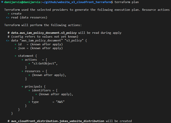 Code 12-1