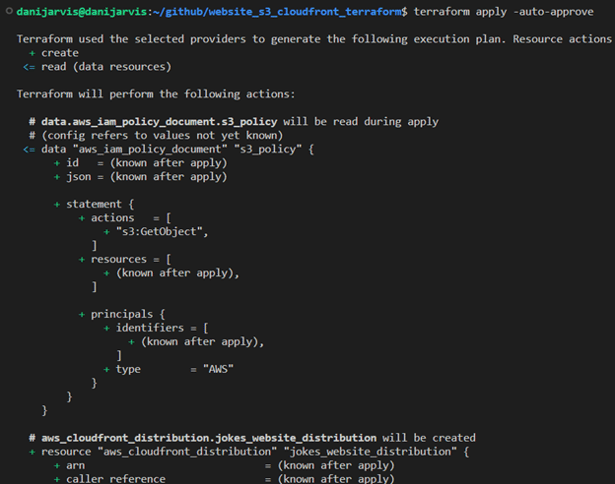 Code 14-1